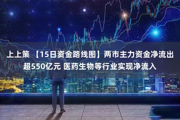 上上策 【15日资金路线图】两市主力资金净流出超550亿元 医药生物等行业实现净流入
